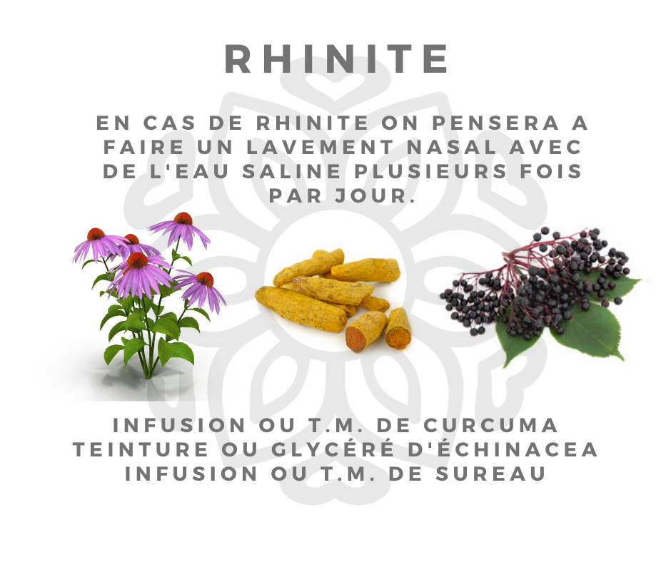 Rhinite